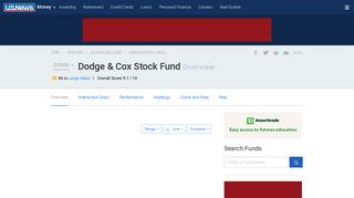 Dodge & Cox Stock Fund (DODGX) - US News Money
