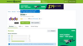 Dodo Reviews - ProductReview.com.au