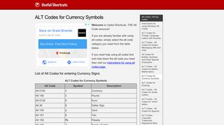 ALT Codes for Currency Symbols