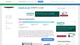 Access domfd.co.uk. DOMFD | Login