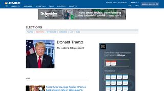 Donald Trump - CNBC - CNBC.com