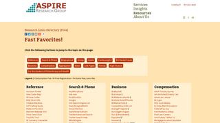 Research Links Directory (Free) | Aspire Research Group