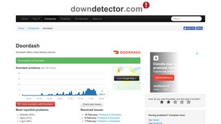 Doordash down? Current problems and outages | Downdetector