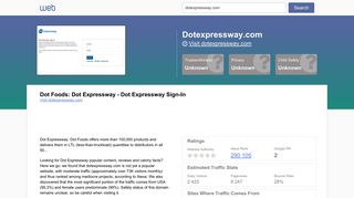 Everything on dotexpressway.com. Dot Foods: Dot ... - Horde