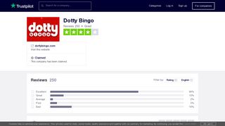 Dotty Bingo Reviews | Read Customer Service Reviews of dottybingo ...