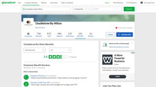 Doubletree By Hilton Employee Benefits and Perks | Glassdoor