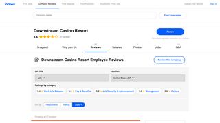 Working at Downstream Casino Resort: 57 Reviews | Indeed.com