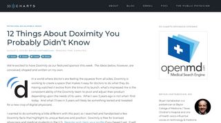 12 Things About Doximity You Probably Didn't Know - 33 Charts