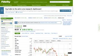 DHI | Stock Snapshot - Fidelity