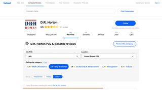 Working at D.R. Horton: 70 Reviews about Pay & Benefits | Indeed.com