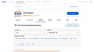 Working at D.R. Horton: 259 Reviews | Indeed.com