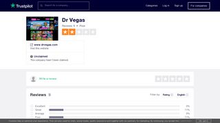 Dr Vegas Reviews | Read Customer Service Reviews of www.drvegas ...