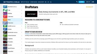 Draftstars Review | Join Australia's leading daily fantasy sports site