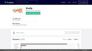 Drafty Reviews | Read Customer Service Reviews of drafty.co.uk