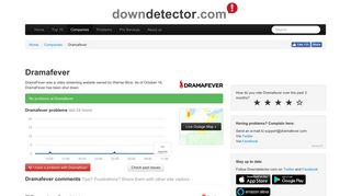 Dramafever down? Current outages and problems, | Downdetector