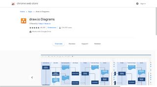 draw.io Diagrams - Google Chrome