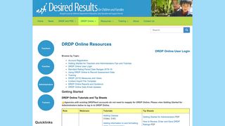 DRDP Online Resources | Desired Results for Children and Families