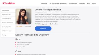 Dream Marriage Review [Jan 2019 Update] | YourBride.com