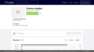 Dream-singles Reviews | Read Customer Service Reviews of dream ...