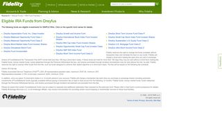 Eligible IRA Funds from Dreyfus - Mutual Funds - Fidelity Investments