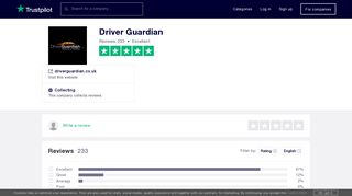 Driver Guardian Reviews | Read Customer Service Reviews of ...