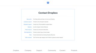 Contact - Dropbox