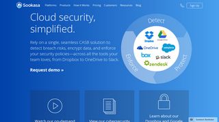 Sookasa | Fully integrated CASB and cloud security provider