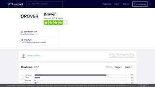 Drover Reviews | Read Customer Service Reviews of joindrover.com