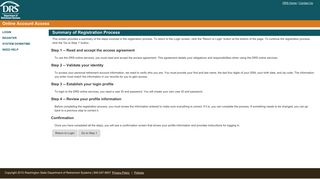 Establish your login profile - Access Washington
