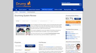 Drumming System Review: Pros & Cons of Drumming System