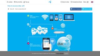 How to access dtac wifi | dtac