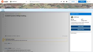 Gradkell Systems DBSign loading... : AirForce - Reddit