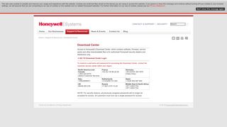 Download Center - Honeywell Systems