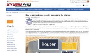 How to connect your security cameras to the Internet / CCTV Camera ...