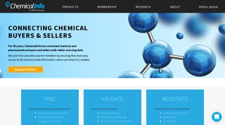 Chemical Info | Helping you source and market chemicals and ...