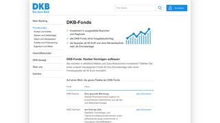 DKB-Fonds | DKB AG