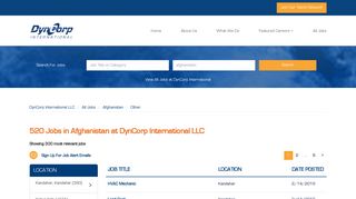 Jobs in Afghanistan at DynCorp International LLC