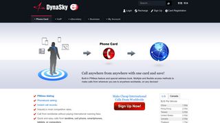 DynaSky eCard- cheap international phone card, call from any phone ...