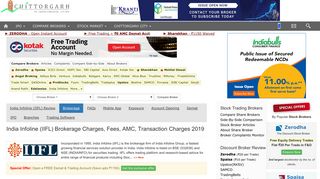 India Infoline (IIFL) Brokerage Charges, Plans, Demat AMC, Pricing ...