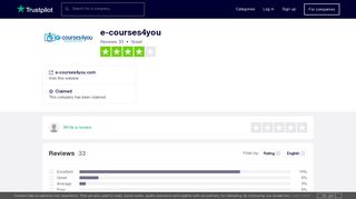 e-courses4you Reviews | Read Customer Service Reviews of e ...