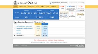 Higher Education - e-Despatch Odisha