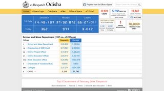 School & Mass Education - e-Despatch Odisha