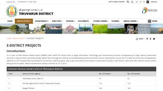 E-DISTRICT PROJECTS | Tiruvarur District, Government of Tamil Nadu