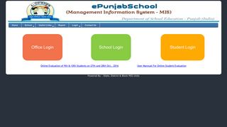 Online Student Evaluation - ePunjab Schools