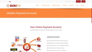 eWallet Payment Account | DIXIPAY