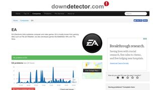 EA down? Current outages and problems | Downdetector