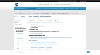 AIM Working Arrangements | Eurocontrol