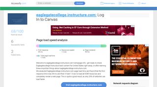 Access eaglegatecollege.instructure.com. Log In to Canvas