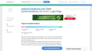 Access webmail.eaglecom.net. Eagle Communications, Inc. 6.3.3 ...