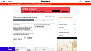 Eaglemark Savings Bank: Private Company Information - Bloomberg